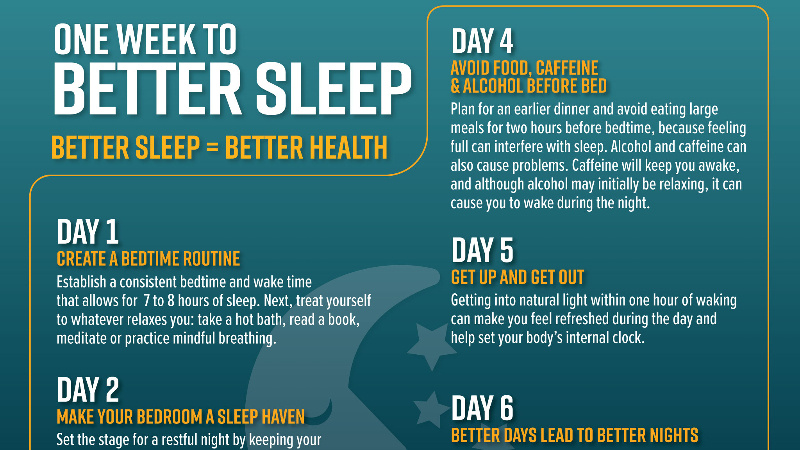 Infographic for One Week to Better Sleep